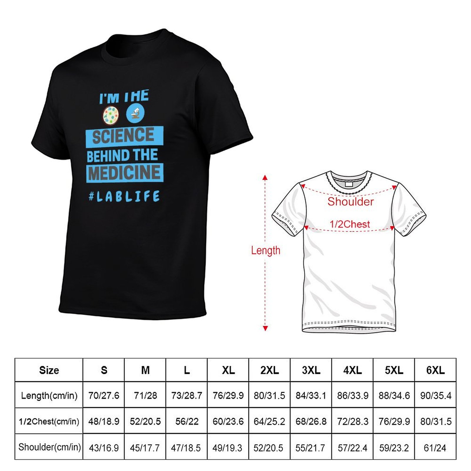 I’M THE SCIENCE BEHIND THE MED - Medical Lab Scientist review and price