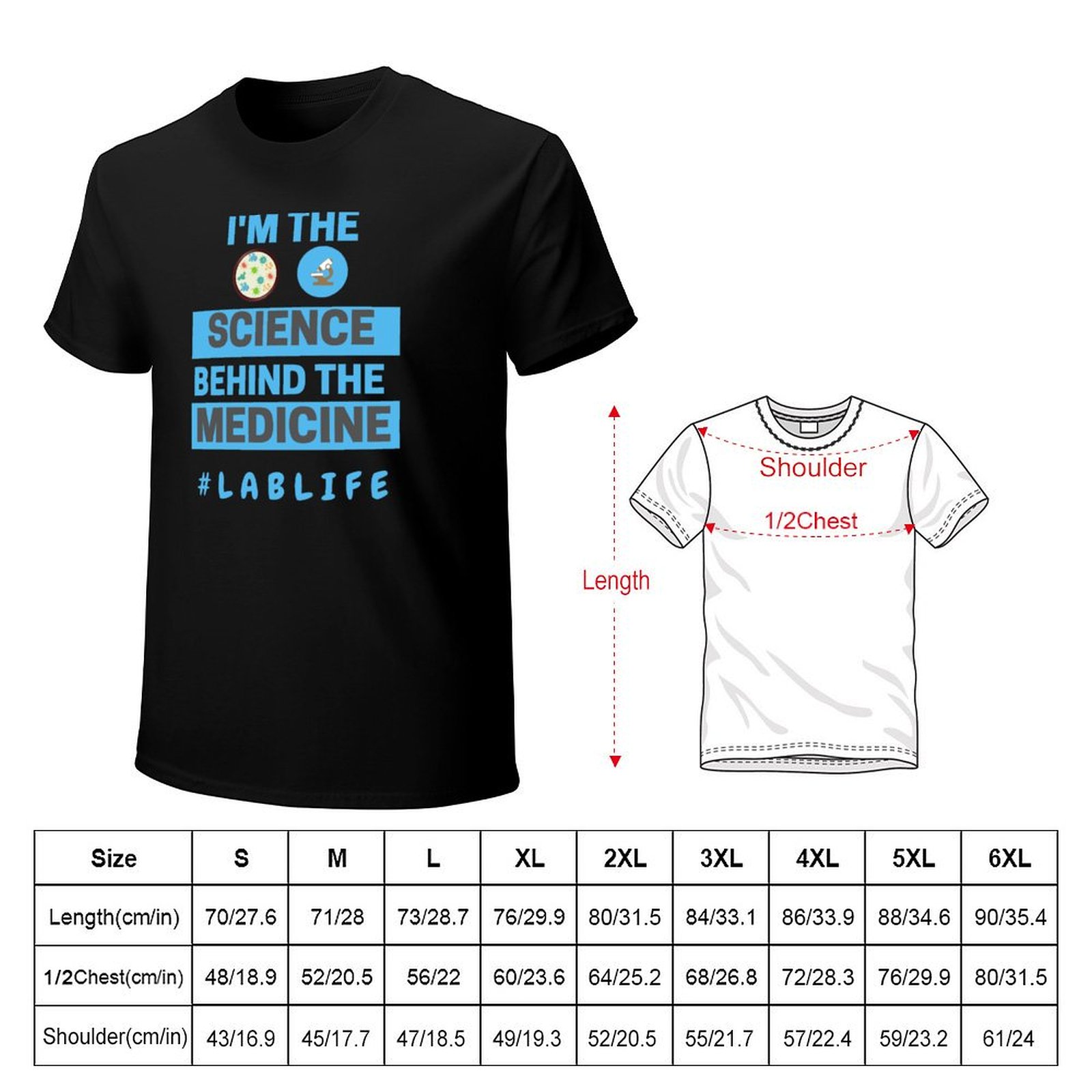 I’M THE SCIENCE BEHIND THE MED - Medical Lab Scientist review and price